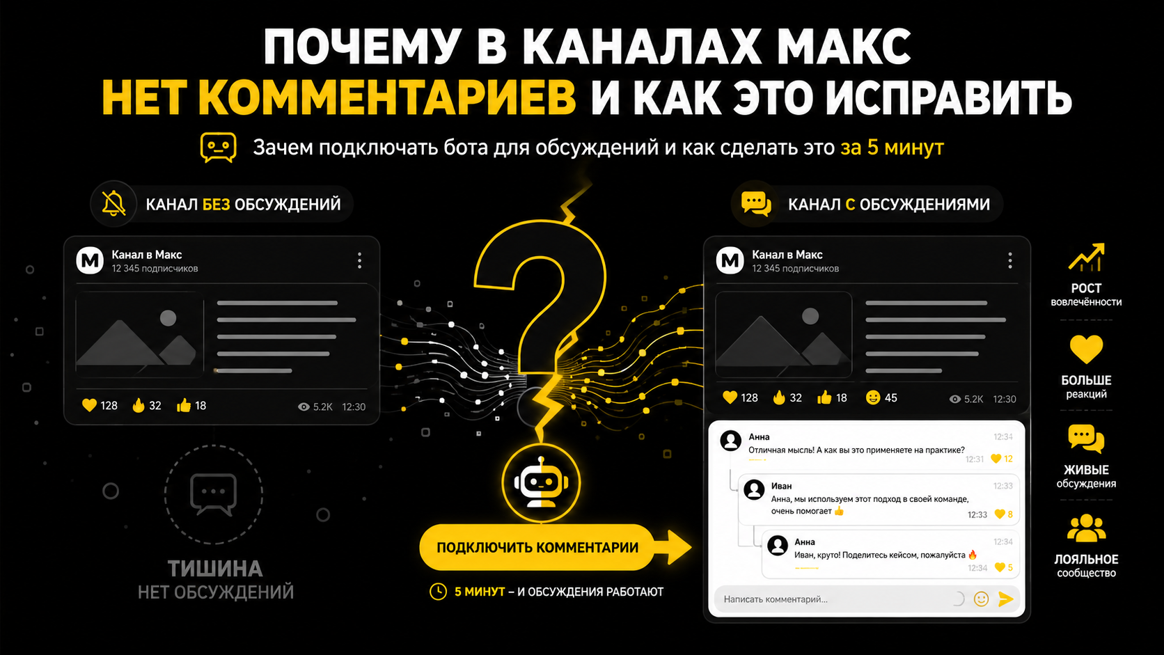 Почему в каналах Макс нет комментариев и как это исправить: зачем подключать бота для обсуждений