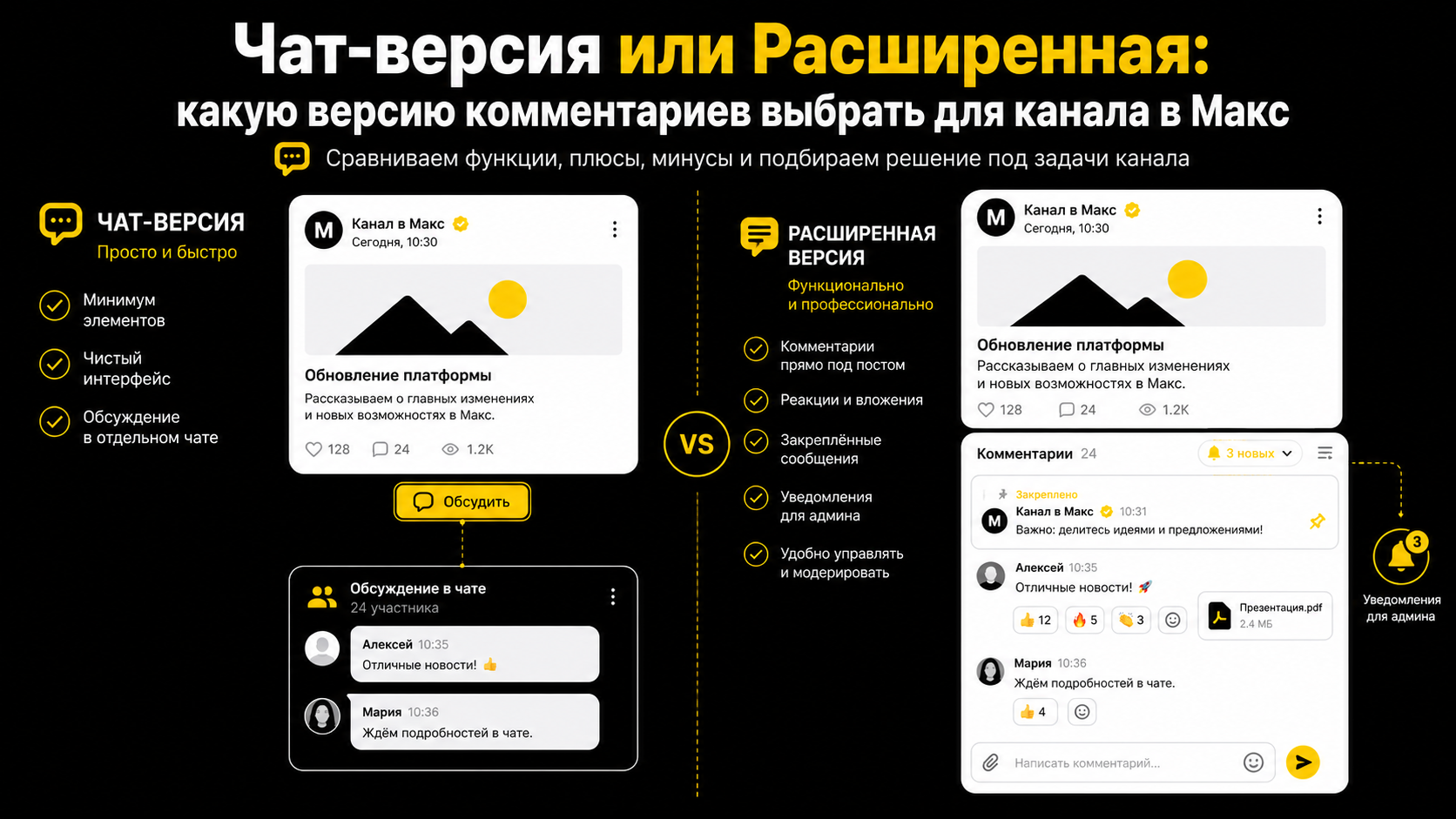 Чат-версия или Расширенная: какую версию комментариев выбрать для канала в Макс